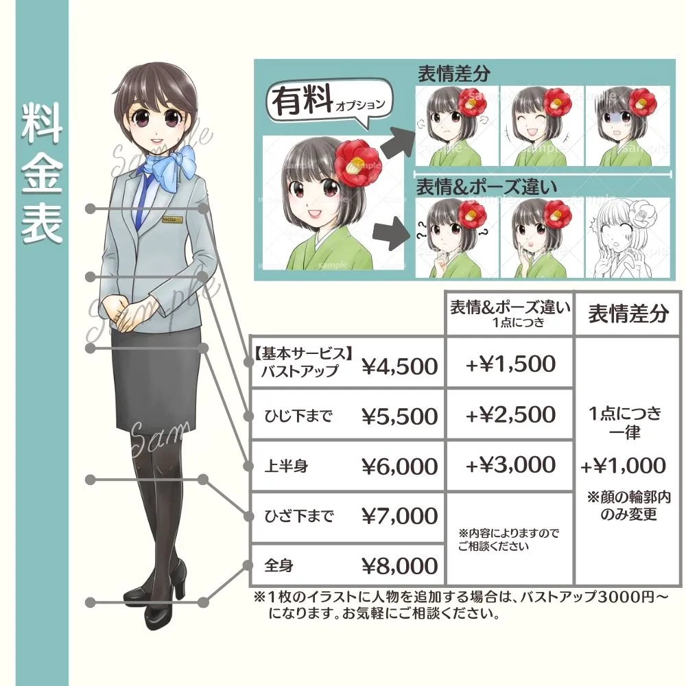 イラストワークの料金表