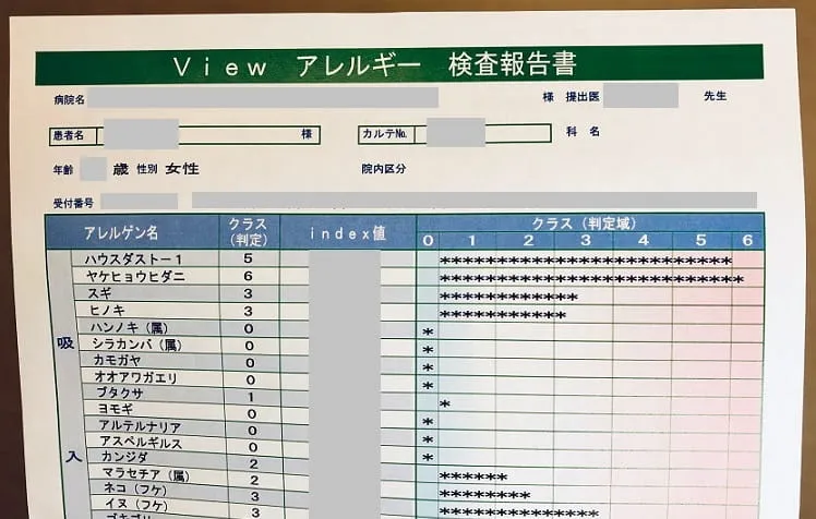 アレルギー検査の結果